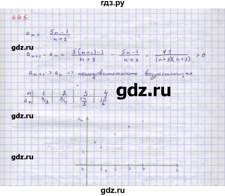 ГДЗ по алгебре 9 класс Макарычев  Углубленный уровень упражнение - 665, Решебник к учебнику 2022