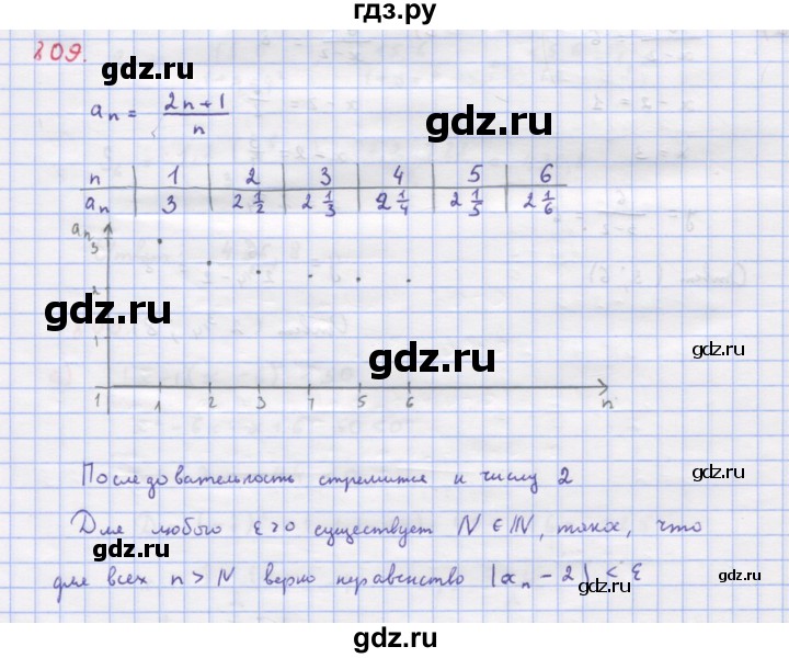 ГДЗ по алгебре 9 класс Макарычев  Углубленный уровень упражнение - 809, Решебник к учебнику 2022