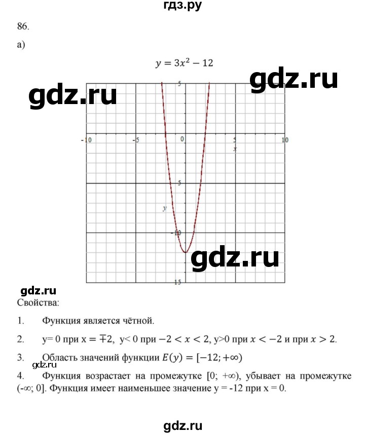 ГДЗ по алгебре 9 класс Макарычев  Углубленный уровень упражнение - 86, Решебник к учебнику 2022