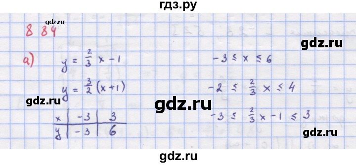 ГДЗ по алгебре 9 класс Макарычев  Углубленный уровень упражнение - 884, Решебник к учебнику 2022