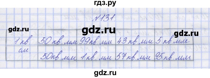 ГДЗ по математике 3 класс Захарова тетрадь для самостоятельной работы (Чекин) часть 2. задание - 131, Решебник №1