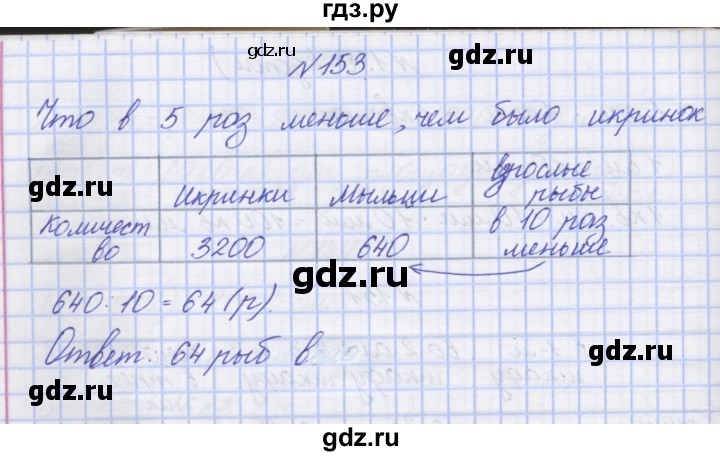 ГДЗ по математике 3 класс Захарова тетрадь для самостоятельной работы (Чекин) часть 2. задание - 153, Решебник №1