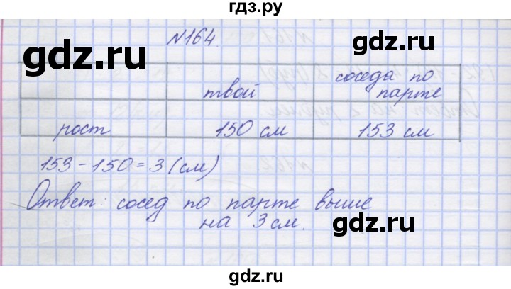 ГДЗ по математике 3 класс Захарова тетрадь для самостоятельной работы (Чекин) часть 2. задание - 164, Решебник №1