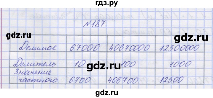 ГДЗ по математике 3 класс Захарова тетрадь для самостоятельной работы (Чекин) часть 2. задание - 187, Решебник №1