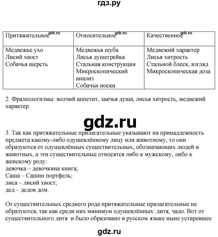 ГДЗ по русскому языку 6 класс Быстрова   часть 1 / упражнение - 261, Решебник к учебнику 2020