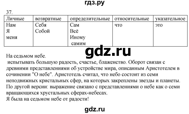 ГДЗ по русскому языку 6 класс Быстрова   часть 2 / упражнение - 37, Решебник к учебнику 2020