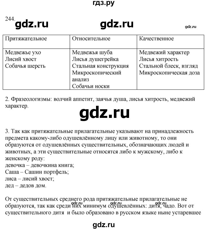 ГДЗ по русскому языку 6 класс Быстрова   часть 1 / упражнение - 244, Решебник №1 к учебнику 2014