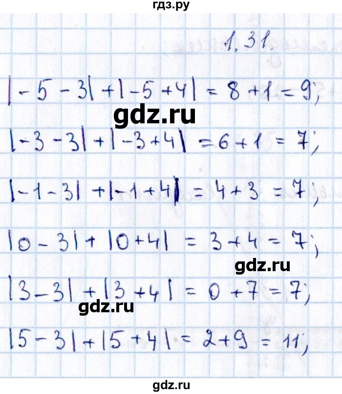 ГДЗ по алгебре 8‐9 класс Галицкий Сборник задач  § 1 - 1.31, Решебник №1