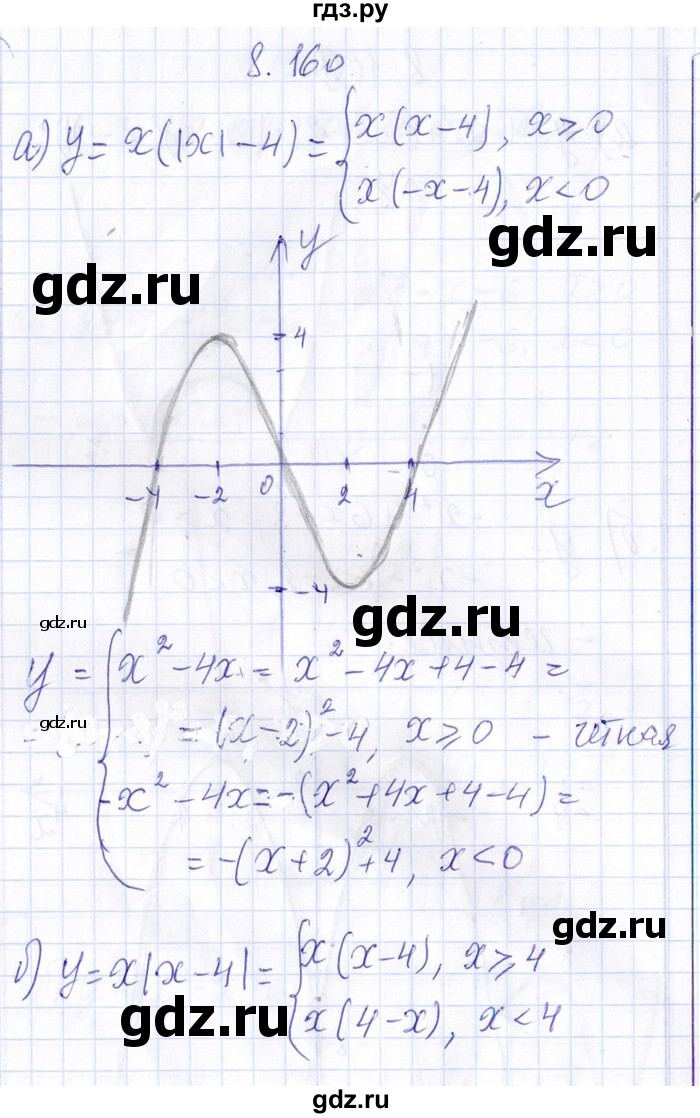 ГДЗ по алгебре 8‐9 класс Галицкий Сборник задач  § 8 - 8.160, Решебник №1