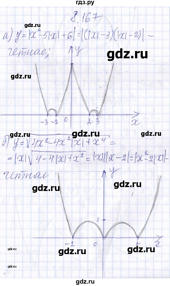 ГДЗ по алгебре 8‐9 класс Галицкий Сборник задач  § 8 - 8.167, Решебник №1