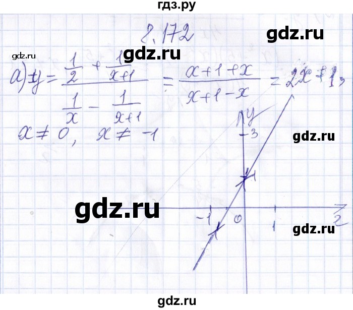 ГДЗ по алгебре 8‐9 класс Галицкий Сборник задач  § 8 - 8.172, Решебник №1