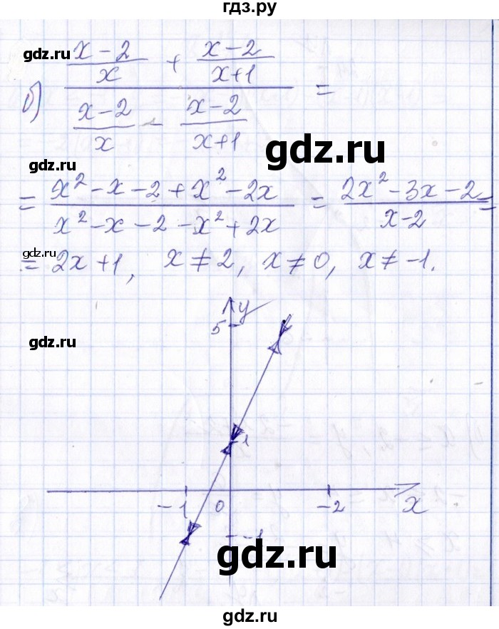 ГДЗ по алгебре 8‐9 класс Галицкий Сборник задач  § 8 - 8.172, Решебник №1