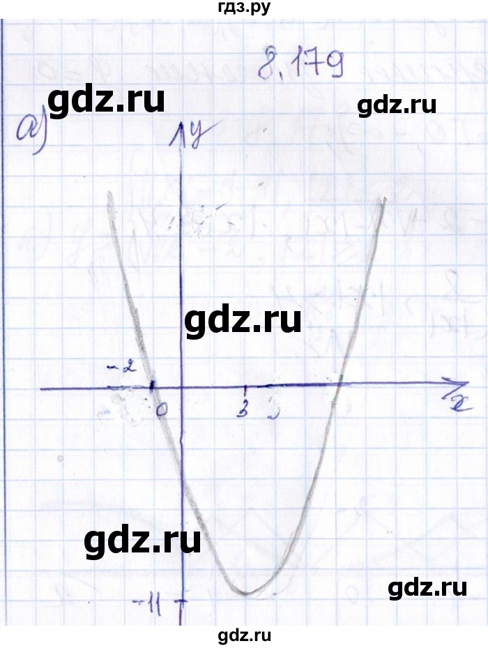 ГДЗ по алгебре 8‐9 класс Галицкий Сборник задач  § 8 - 8.179, Решебник №1