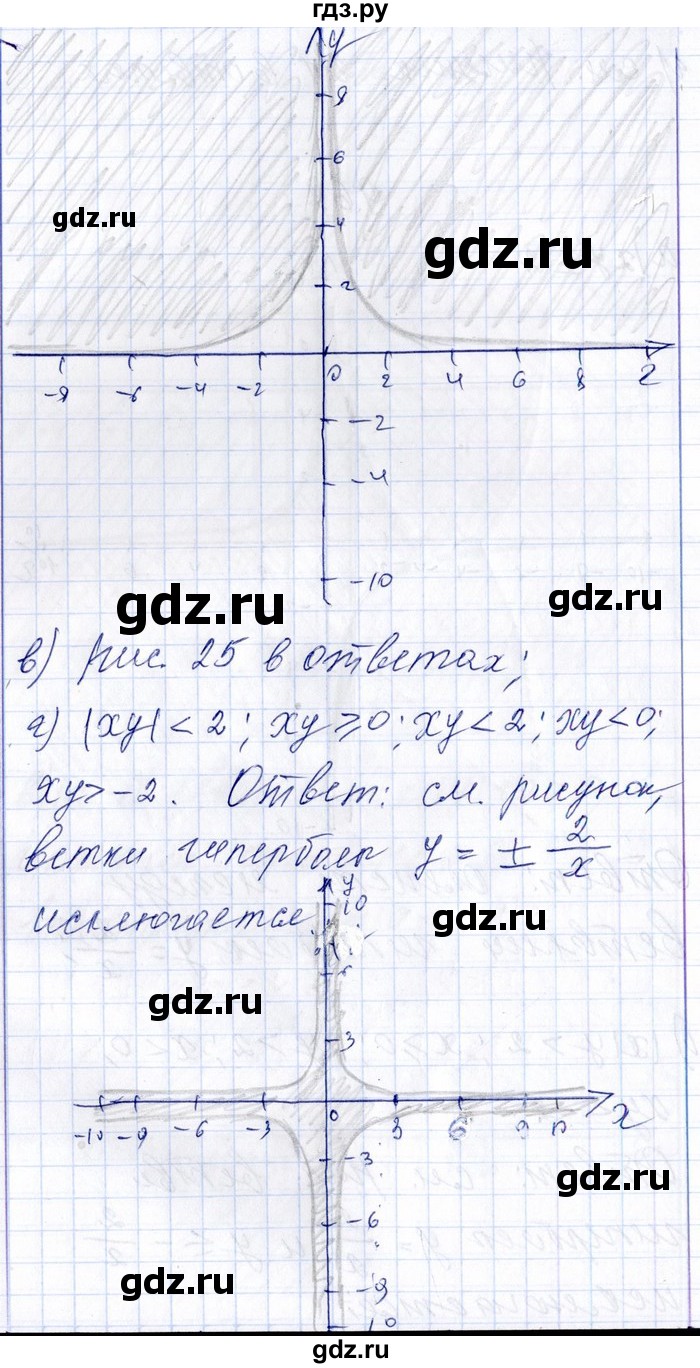 ГДЗ по алгебре 8‐9 класс Галицкий Сборник задач  § 9 - 9.68, Решебник №1