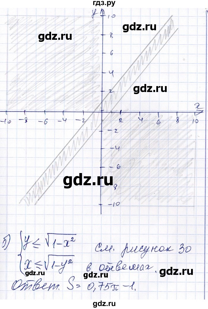 ГДЗ по алгебре 8‐9 класс Галицкий Сборник задач  § 9 - 9.78, Решебник №1