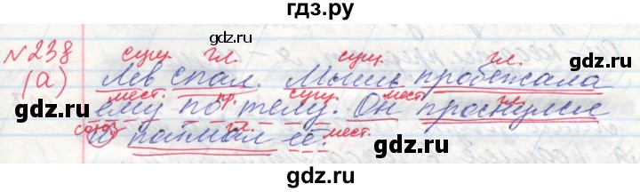 ГДЗ по русскому языку 4 класс Нечаева   упражнение - 238, Решебник №1