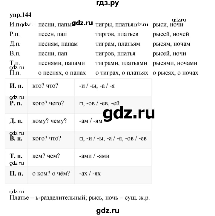 ГДЗ по русскому языку 4 класс Нечаева упражнение - 144, Решебник 2023