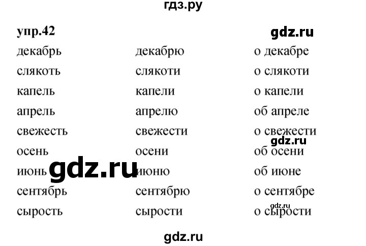 ГДЗ по русскому языку 4 класс Нечаева упражнение - 42, Решебник 2023