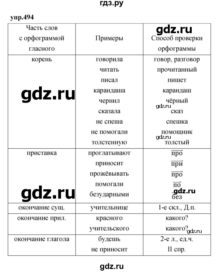 ГДЗ по русскому языку 4 класс Нечаева упражнение - 494, Решебник 2023