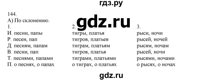 ГДЗ по русскому языку 4 класс Нечаева упражнение - 144, Решебник №1 2014