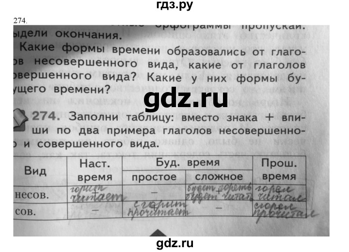 ГДЗ по русскому языку 4 класс Нечаева упражнение - 274, Решебник №1 2014