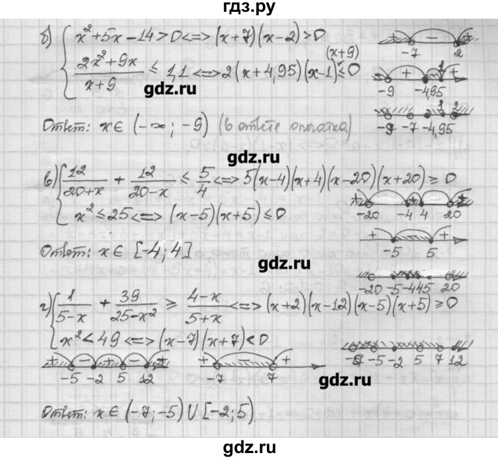 ГДЗ по алгебре 10 класс Никольский   § 2. рациональные уравнения и не равенства. - 2.100, Решебник