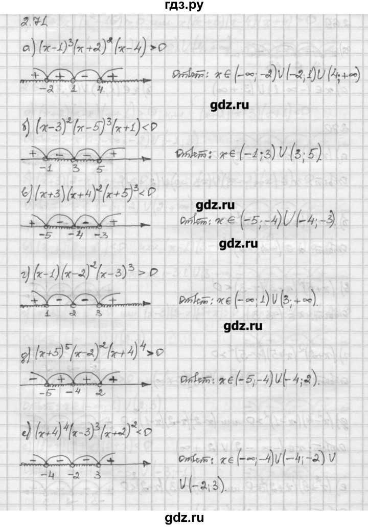 ГДЗ по алгебре 10 класс Никольский   § 2. рациональные уравнения и не равенства. - 2.71, Решебник
