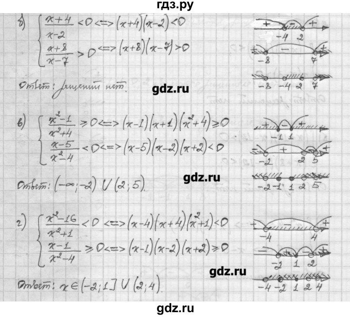 ГДЗ по алгебре 10 класс Никольский   § 2. рациональные уравнения и не равенства. - 2.97, Решебник