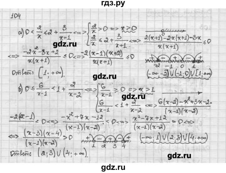 ГДЗ по алгебре 10 класс Никольский   задание для повторения - 104, Решебник
