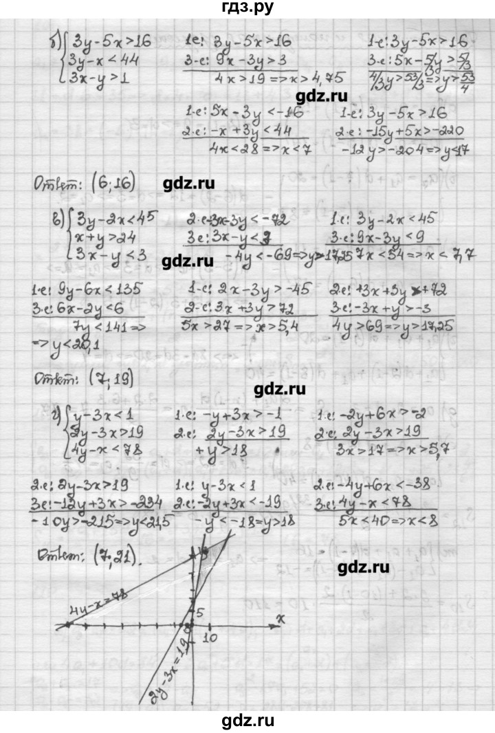 ГДЗ по алгебре 10 класс Никольский   задание для повторения - 105, Решебник