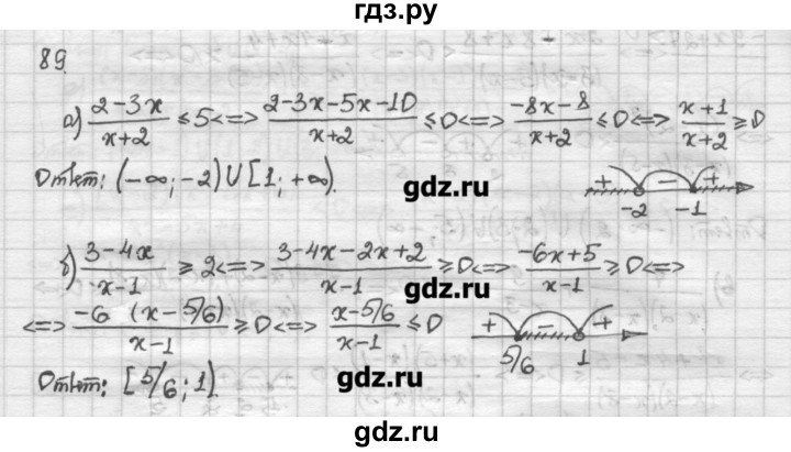 ГДЗ по алгебре 10 класс Никольский   задание для повторения - 89, Решебник