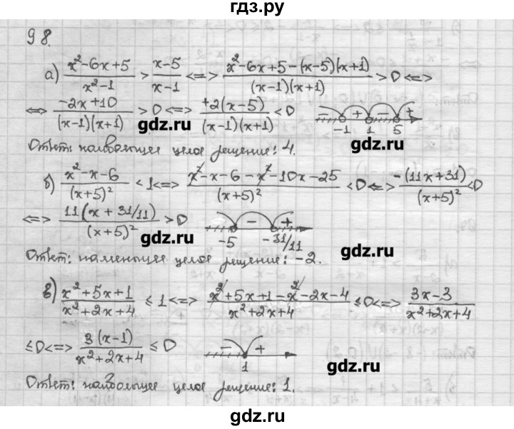 ГДЗ по алгебре 10 класс Никольский   задание для повторения - 98, Решебник