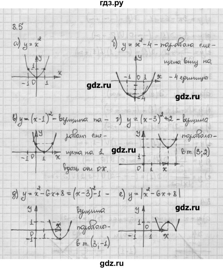 ГДЗ по алгебре 10 класс Никольский   § 3. корень степени n. - 3.5, Решебник