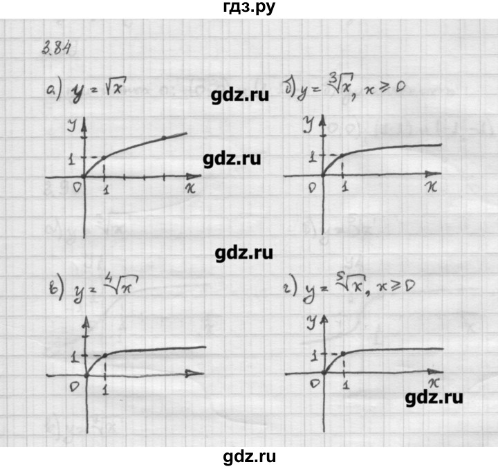 ГДЗ по алгебре 10 класс Никольский   § 3. корень степени n. - 3.84, Решебник