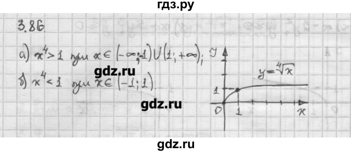 ГДЗ по алгебре 10 класс Никольский   § 3. корень степени n. - 3.86, Решебник