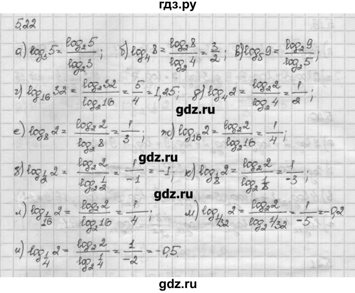 ГДЗ по алгебре 10 класс Никольский   § 5. логарифмы. - 5.22, Решебник