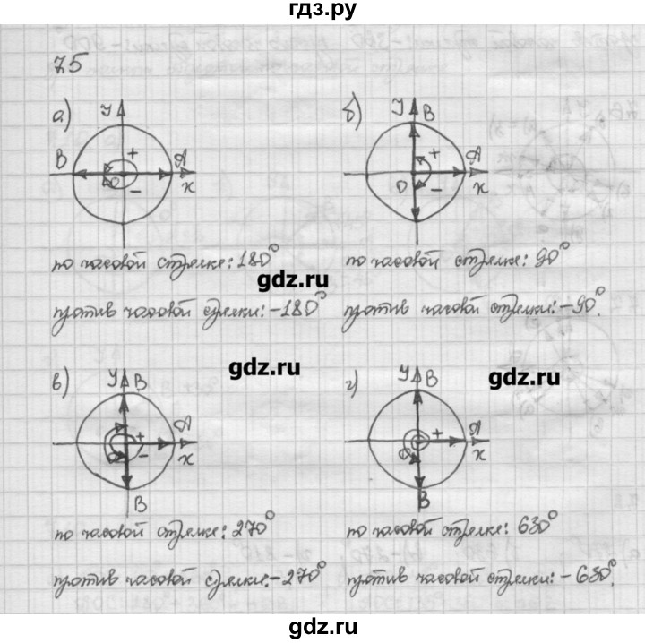 ГДЗ по алгебре 10 класс Никольский   § 7. синус и косинус угла. - 7.5, Решебник