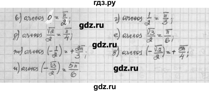 ГДЗ по алгебре 10 класс Никольский   § 7. синус и косинус угла. - 7.88, Решебник