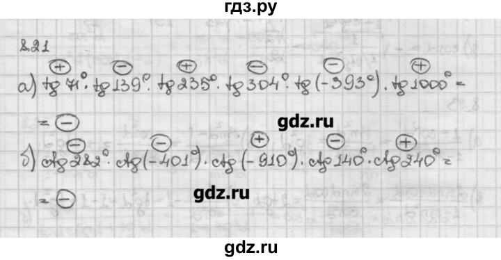 ГДЗ по алгебре 10 класс Никольский   § 8. тангенс и котангенс угла. - 8.21, Решебник