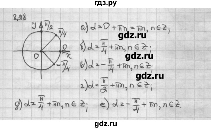 ГДЗ по алгебре 10 класс Никольский   § 8. тангенс и котангенс угла. - 8.28, Решебник