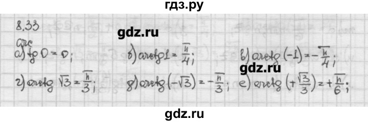 ГДЗ по алгебре 10 класс Никольский   § 8. тангенс и котангенс угла. - 8.33, Решебник