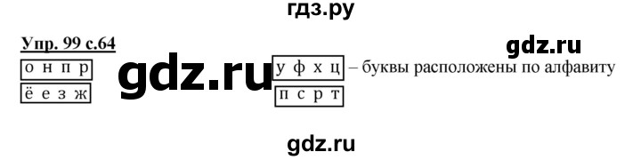 ГДЗ по русскому языку 1 класс Соловейчик упражнение - 99, Решебник №1 2014