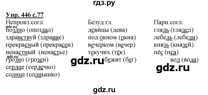 ГДЗ по русскому языку 2 класс Соловейчик упражнение - 446, Решебник №1 2013