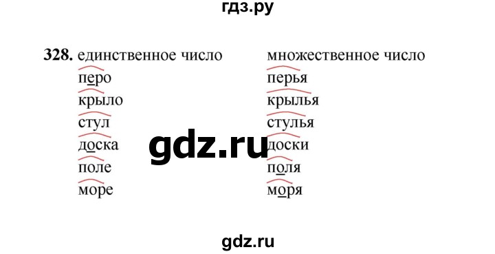 ГДЗ по русскому языку 2 класс  Соловейчик   упражнение - 328, Решебник 2023