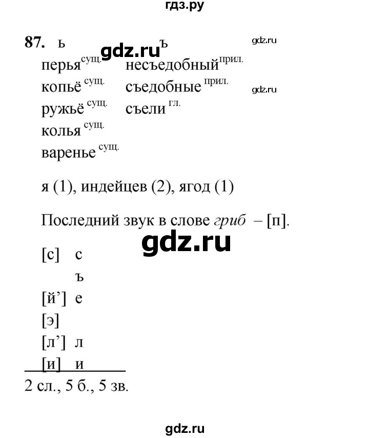 ГДЗ по русскому языку 2 класс  Соловейчик   упражнение - 87, Решебник 2023