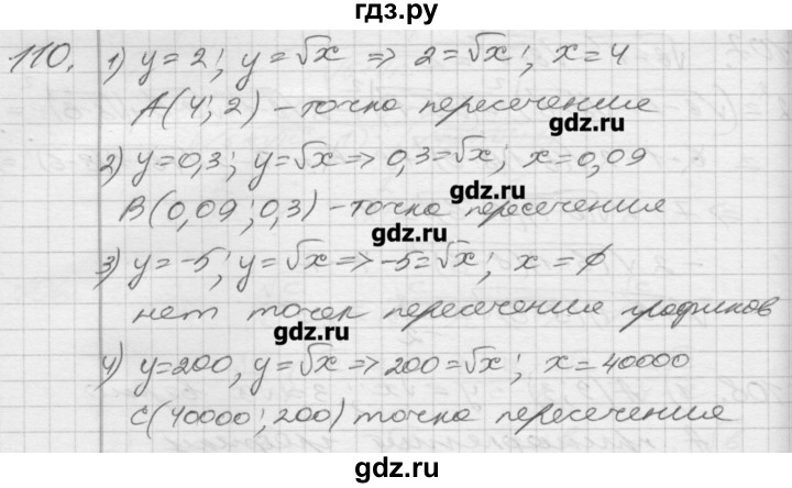 ГДЗ по алгебре 8 класс Мерзляк дидактические материалы  вариант 2 - 110, Решебник №1