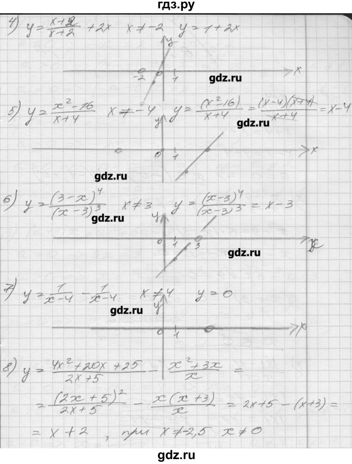 ГДЗ по алгебре 8 класс Мерзляк дидактические материалы  вариант 2 - 17, Решебник №1