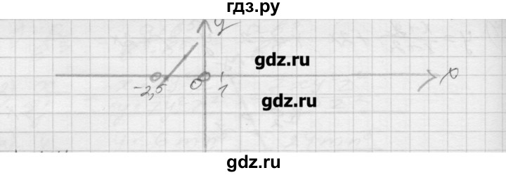 ГДЗ по алгебре 8 класс Мерзляк дидактические материалы  вариант 2 - 17, Решебник №1