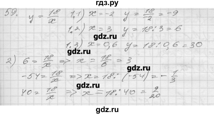 ГДЗ по алгебре 8 класс Мерзляк дидактические материалы  вариант 2 - 59, Решебник №1
