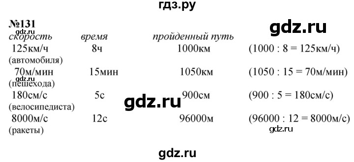 ГДЗ по математике 4 класс  Чекин   часть 2 (номер) - 131, Решебник №1